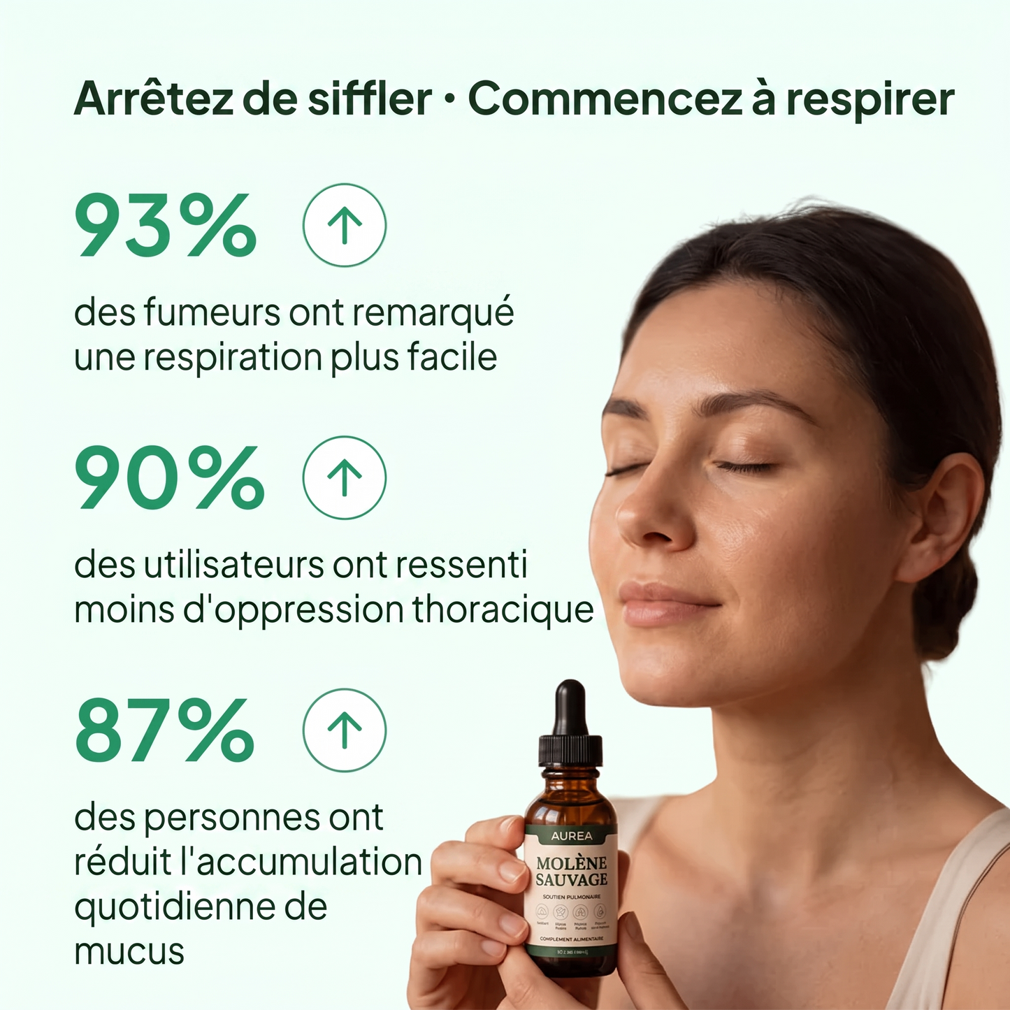 Gouttes de Molène AUREA
