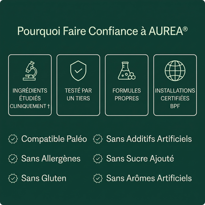 AUREA HUILE D’ORIGAN & HUILE DE NIGELLE
